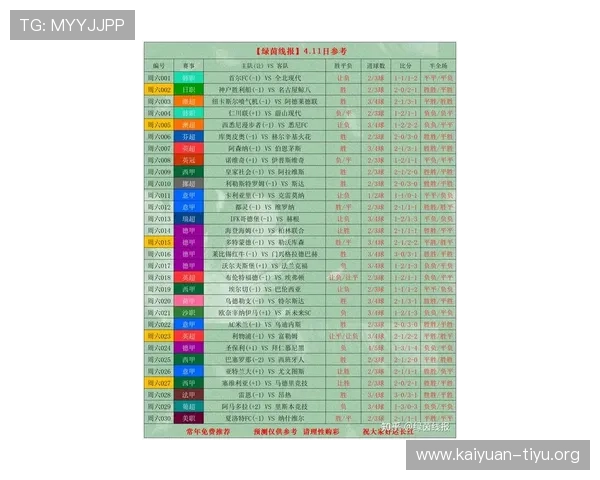 中国足彩网首页官网介绍最新足球赛事资讯和赛前分析,助你把握每场比赛的投注机会 中国足彩网首页官网介绍最新足球赛事资讯和赛前分析,助你把握每场比赛的投注机会