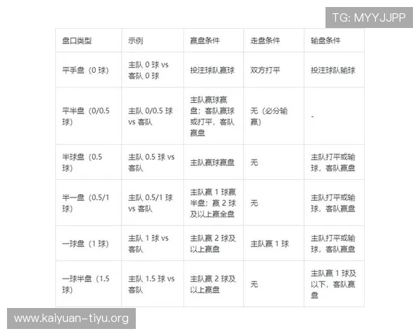全面解析足彩外围赔率变化趋势及其对比赛结果的影响策略 全面解析足彩外围赔率变化趋势及其对比赛结果的影响策略
