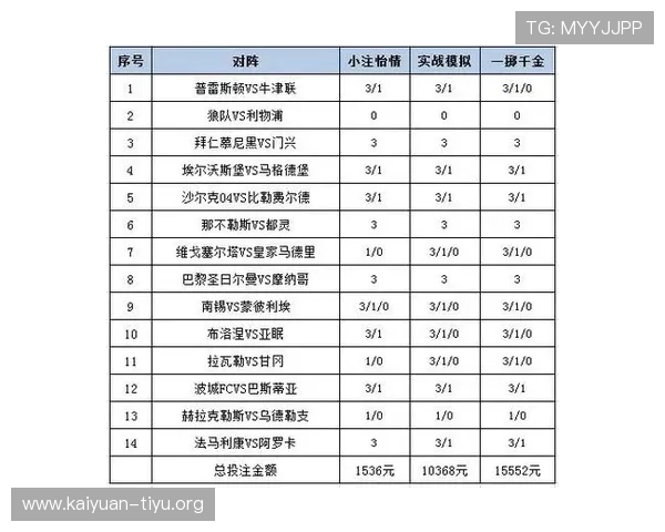 竞猜足彩官方平台提供最权威的赛事分析与投注指南帮助玩家轻松掌握最新赛况与投注技巧