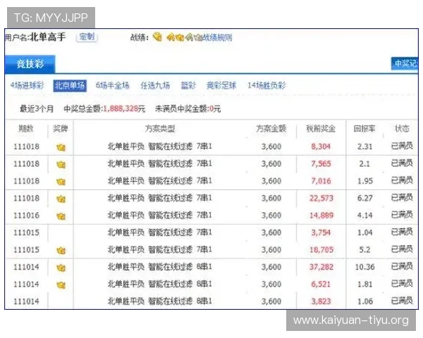 足球彩票竞彩网如何利用历史数据进行科学分析提升投注成功率